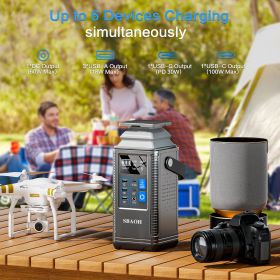 Power Station 296Wh Lithium Battery Mobile Power Supply 80000mAh Portable Rechargeable Battery Outdoor Energy Storage Power Supply (Color: Grey)